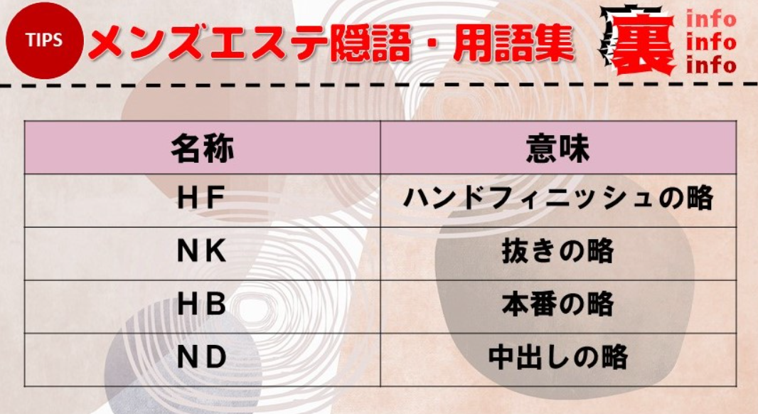 名古屋】本番・抜きありと噂のおすすめチャイエス7選！【基盤・円盤裏情報】 | 裏info