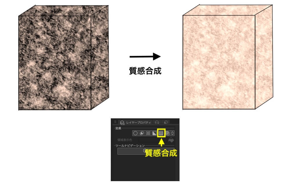 画像とブラシでテクスチャを追加する by ED. - お絵かきのコツCLIP STUDIO TIPS
