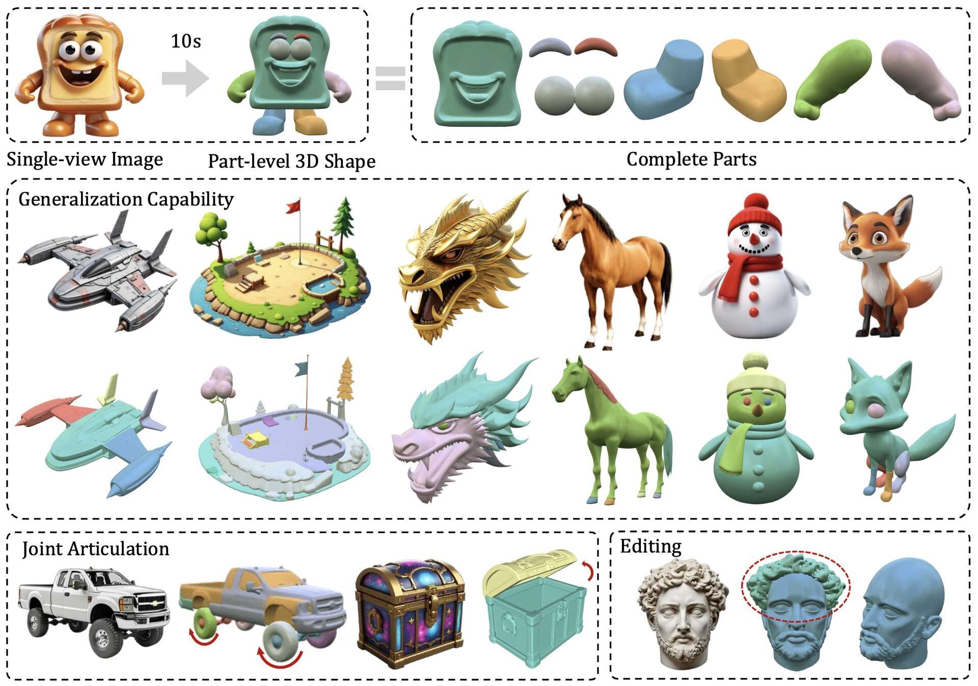 無料でここまでできる！画像生成AIの実力をChatGPTとGeminiで比較してみた - B'sCre8 JOURNAL