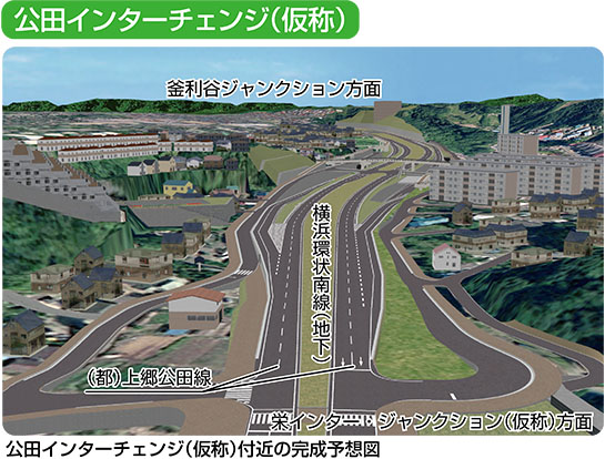 うめきた2期の完成予想図がカッコいい