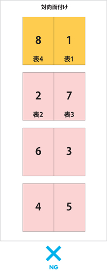 製品の特長HP Indigo デジタル印刷機 5500,5600,7000番台用インライン製本機 ブックレット・メーカー・エクスプレスC.P.Bourg社製製本機プリンティング ビジネス ソリューション株 ビーエヌテクノロジ