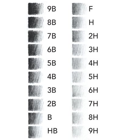 イラスト用ペンのおすすめ20選線画・ペン入れ向けのペン・初心者向けもランク王
