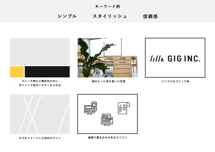 コンセプト表現のための11のフレームワークANKR DESIGNデザインリサーチ・プロトタイピング・サービスデザイン