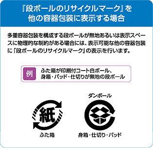 デザイナー必見 化粧箱の紙・プラマーク完全ガイド