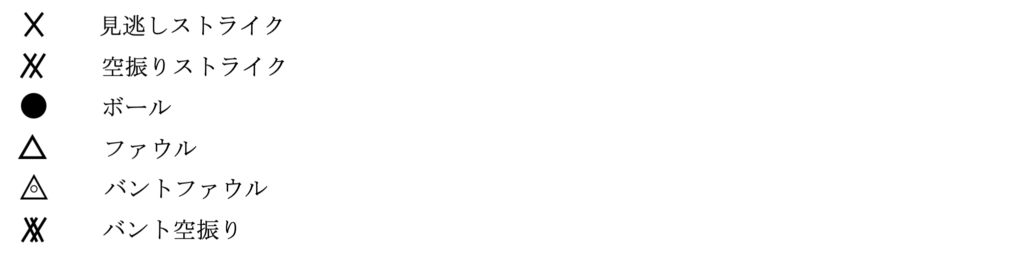 ストライクウィッチーズ パーソナルマーク Tシャツ第501統合戦闘航空団 ストライクウィッチーズ ROAD to BERLIN二次元キャラクター公式グッズ製作販売の二次元コスパNijigenCOSPACOSPA,inc