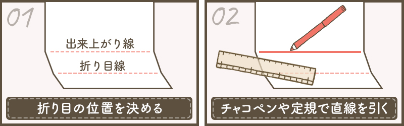 知っておきたい裁縫やミシンの基本用語〜「三つ折り」と「完全三つ折り」についてとそのやり方〜ミシンレンタル屋さんブログ