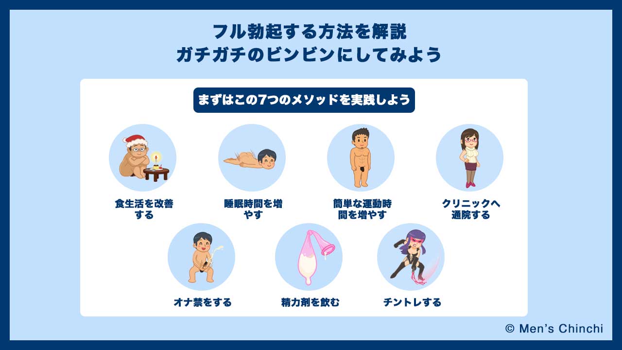 フル勃起しない原因4つとペニスを硬くする方法15選 | ナイトプロテインPLUS