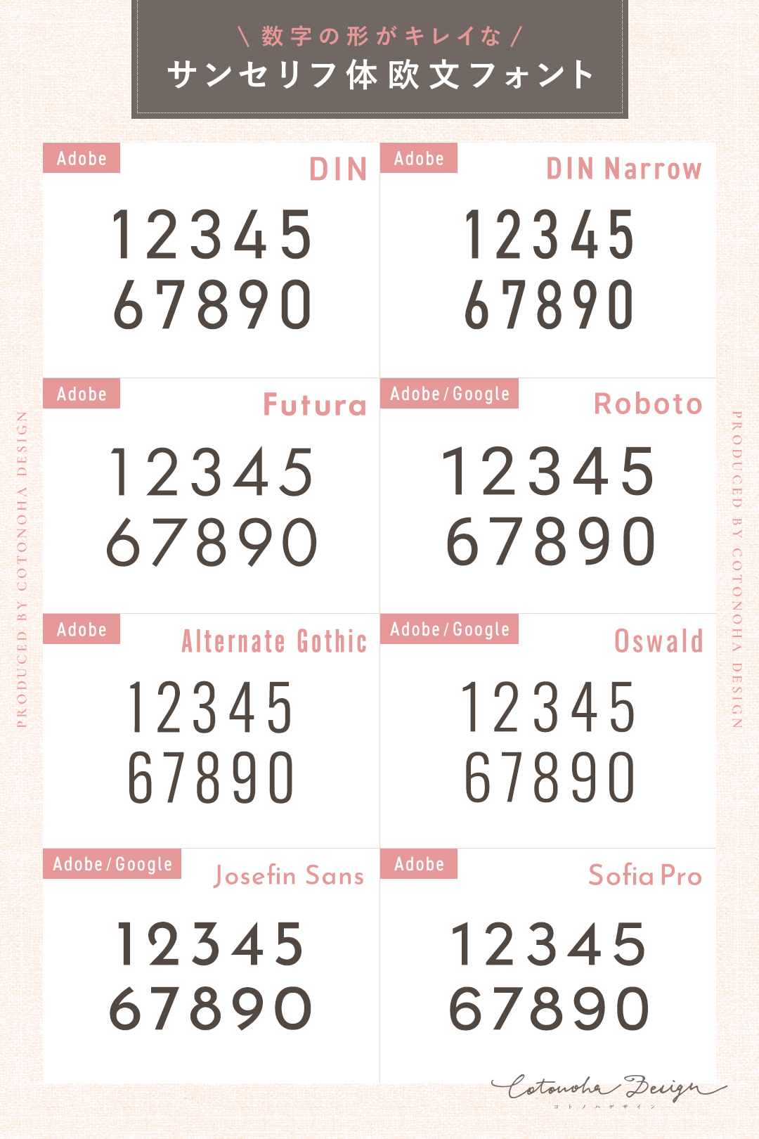 おすすめの数字フォント19選&フォント選びのポイントは？ - フリーランス 副業 業務委託 案件獲得メディア Workship MAGAZINE