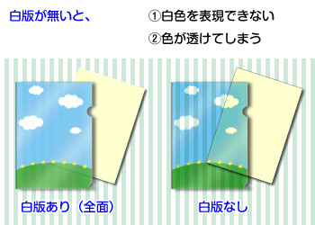 上品で高級感のある白のドレープ背景のイラスト素材186083596 毎月1点無料 フリー のストックフォト イメージマート