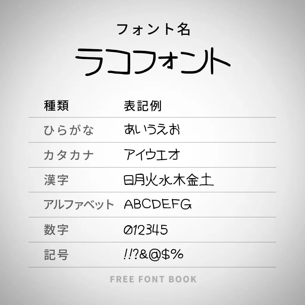 ポップ体の日本語フリーフォントを集めました。 商用OK・無料デザナル