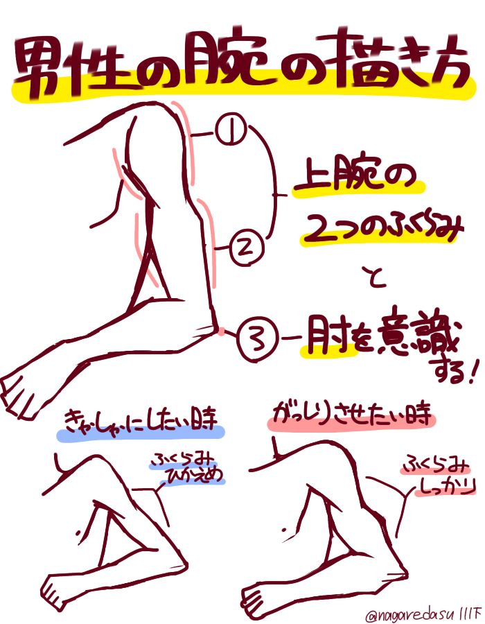 初心者も簡単！腕のイラストの描き方 - オンラインイラスト教室アタムアカデミ