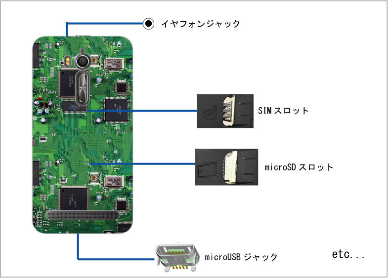 マザーボードを交換してもOSを継続利用できる？利用法やトラブルの対処法パソコン修理・サポートのＰＣホスピタルがお届けするコラム