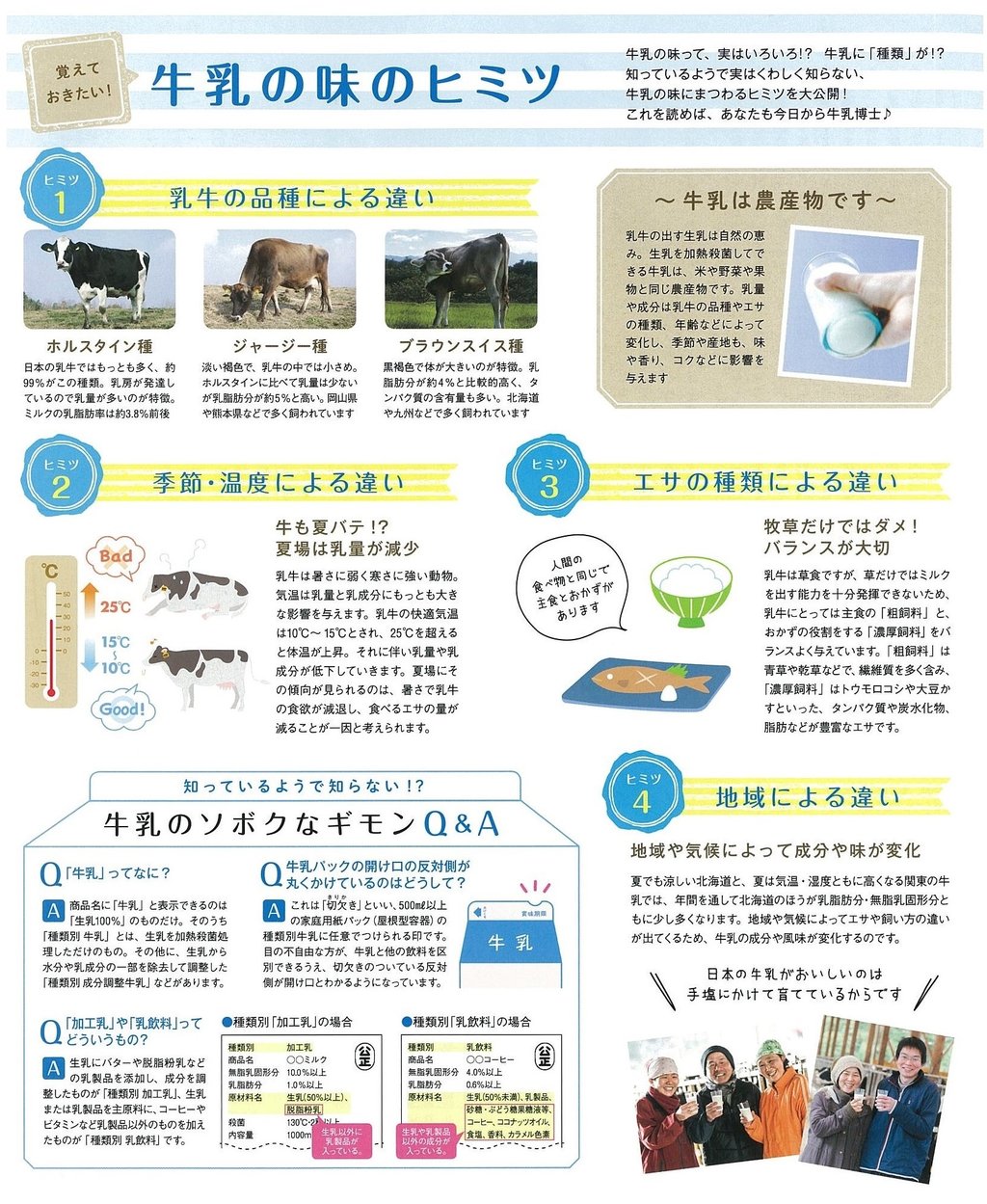 知ってました？牛乳パック上部の「へこみ」の秘密