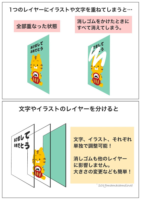 アイビスペイント 作った色をパレットに保存したい！そこねこ