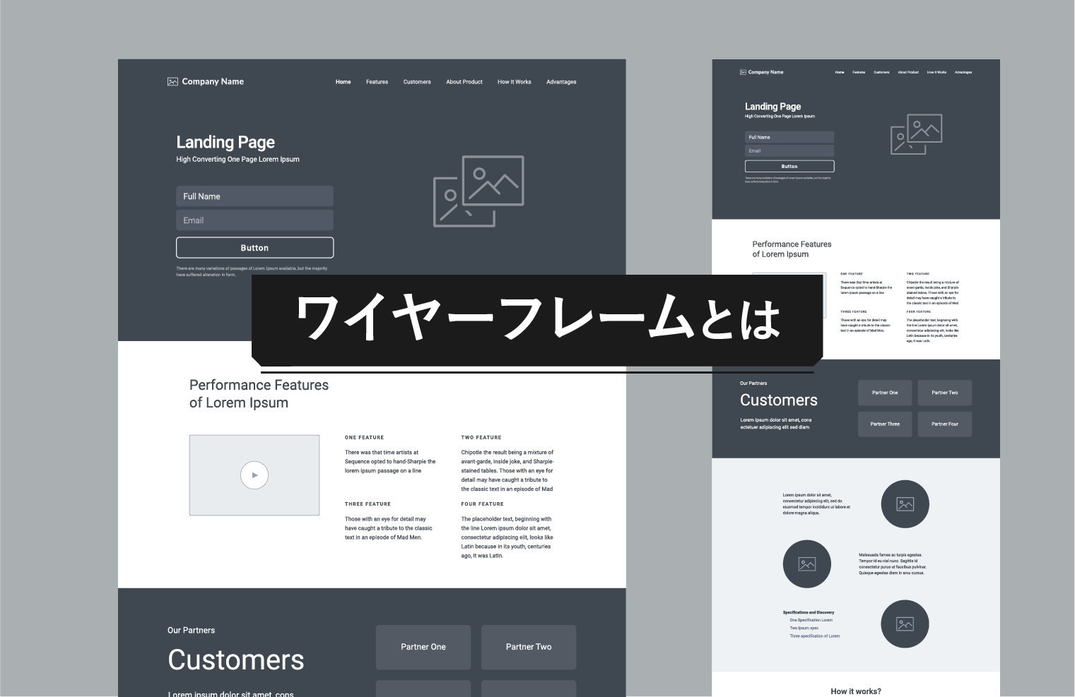 実在するWebサイトのワイヤーフレームからデザインに落とし込む際の意図やテクニックを詳しく解説したデザイン書 -Webデザイン&ワイヤーフレーム比較見本Bookコリス