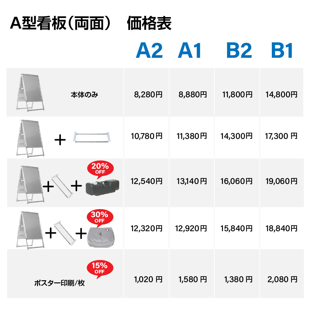 適切な大きさって？看板の文字の大きさ選び方テクニック - 看板通販・製作のサインモール
