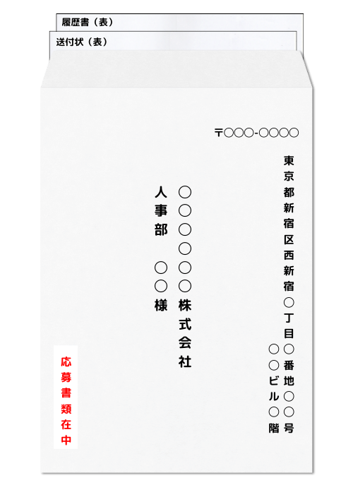 履歴書の日付はいつにするべき？正しい日付の書き方を解説