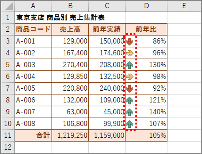 エクセル Excel で表のデザインを見やすくしたい！3つの方法とNG例パソコン教室ISA