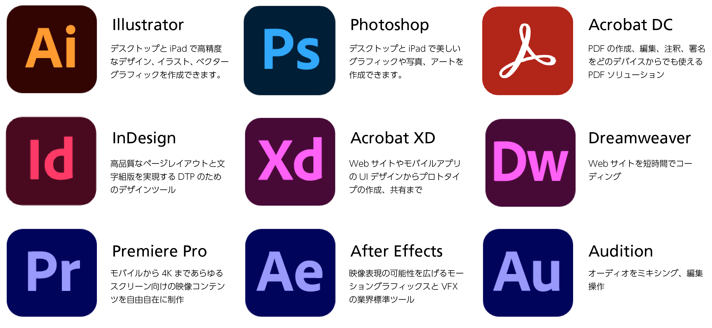 イラストレーターを無料で使う方法を解説！代わりになる無料ソフトも紹介オンライン家庭教師のバイト・求人
