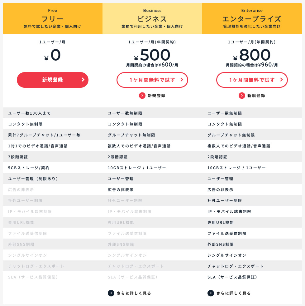 料金表参考」のアイデア 7 件メニュー 表 デザイン, パンフレット デザイン, メニュー 表