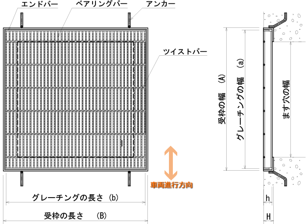 図２－２１ 塩ビ製汚水桝用塩ビ蓋詳細図 硬質塩化ビニル製桝 底付詳細図 汚水桝 90 度三方向合