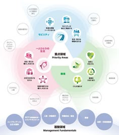 フラット デザイン ベクトル概念図インフォ グラフィック要素都市景観と工場建物のアイコンです。細い線のアイコン。のイラスト素材・ベクター Image43080285