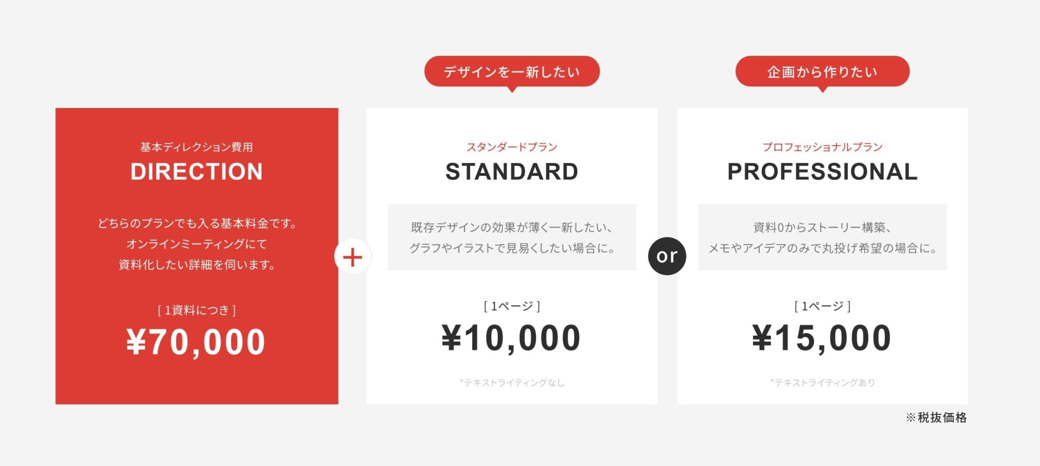 料金表 行政書士_料金表_9724のチラシ・フライヤー無料デザインテンプレート