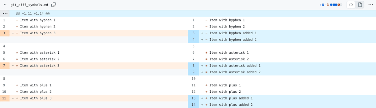医療のマーク「生命の星」は“アスタリスク”と“アスクレピオスの杖”しじみ デザインを語るひと