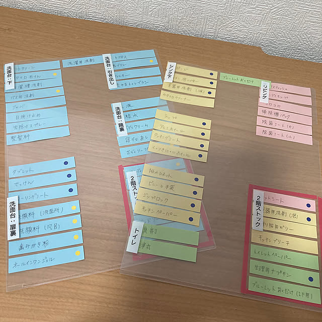 眠ってる「クリアファイル」の意外な活用術。「キッチンで収納に困るものが