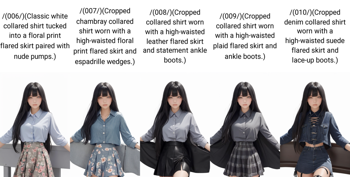 画像AI コートのプロンプト40選と特徴まとめ ボタンの開け閉めなどもで、AIはなんて