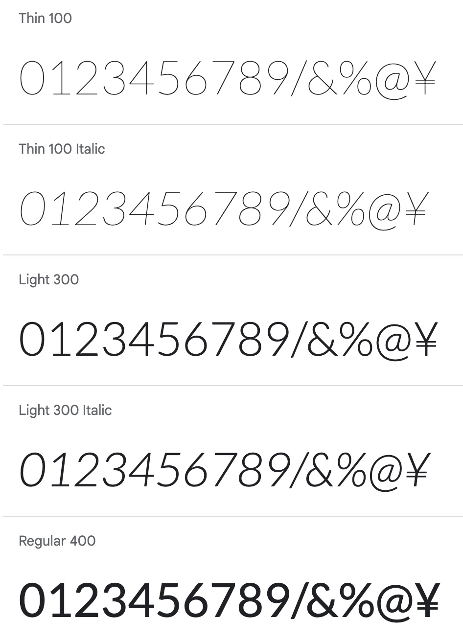 数字のフォント現代的な幾何学的なデザインのベクトルを持つ古典的なスタイルの数字のフォントPremiumベクトル素材