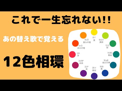カラーダイヤモンド専門店 Ｃｏｓｍｉｃ コズミックファンシーカラーダイヤモンドの色・明度・彩度