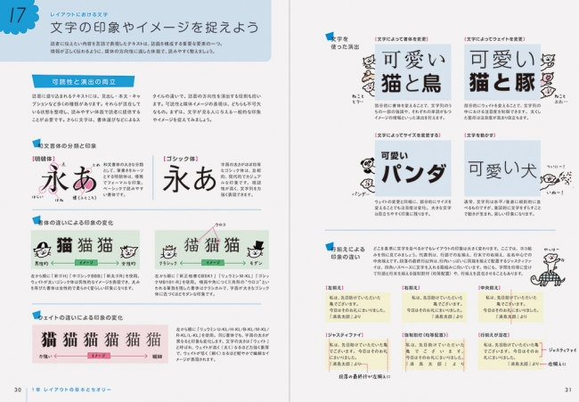 Word文書のレイアウト術 ビジネスパーソン必読。パソコン工房 NEXMAG