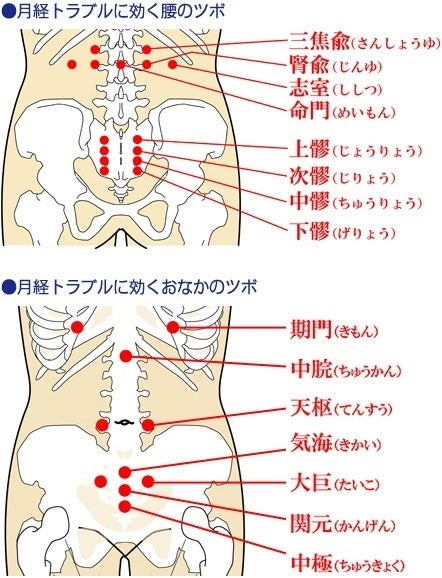 性感を高める「回春のツボ」｜神戸三宮エリアの回春性感風俗エステ