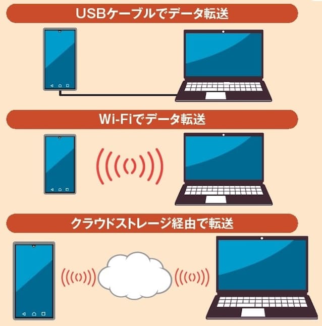 その腕時計おしゃれだね」と言われたい！ センスを主張できるおすすめ34本 - 価格.comマガジン