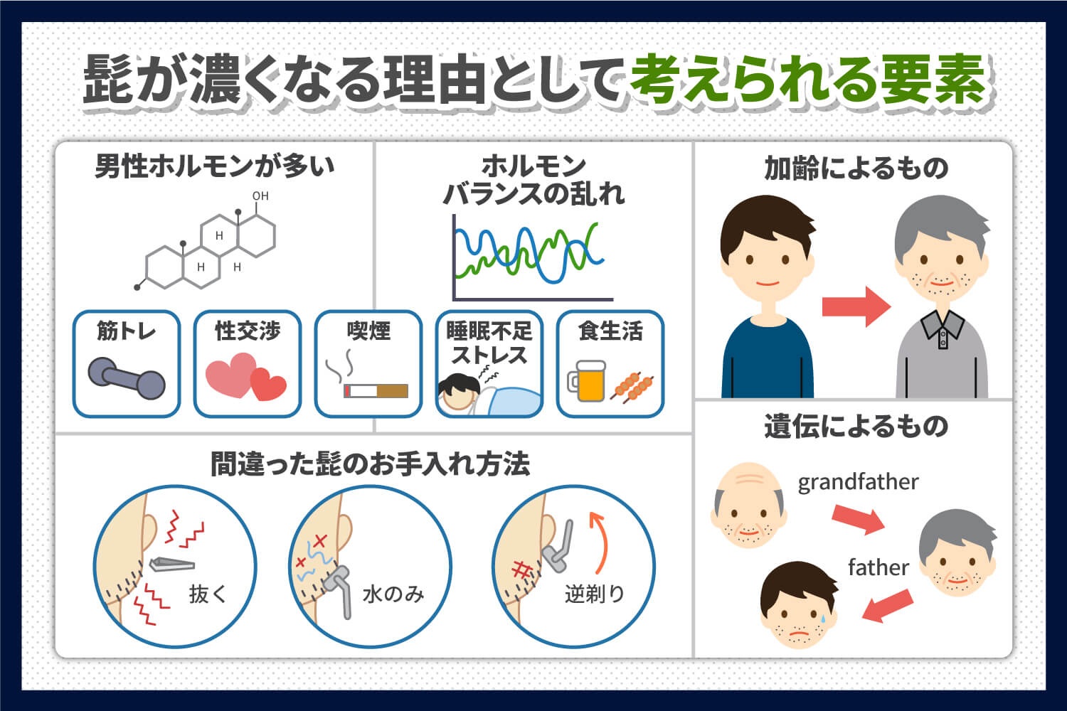 埋没毛の原因！ヒゲを毛抜きで抜くべきではない理由と対策方法|DANTES(ダンテス)-男性向け医療・健康情報サイト-