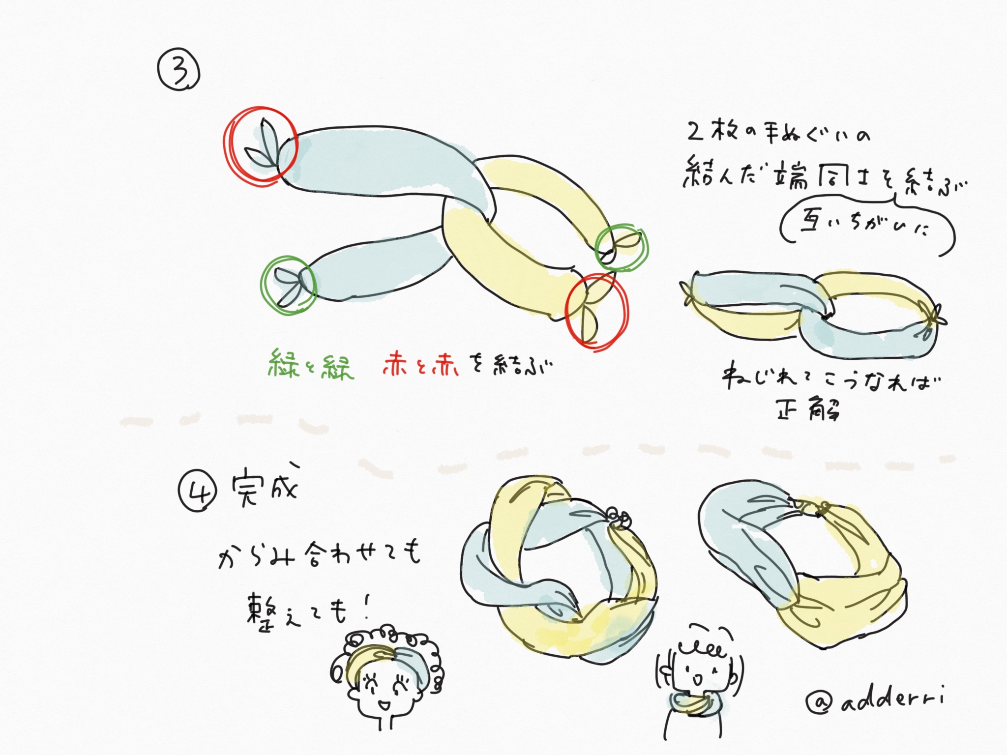 切らない＆縫わない！手ぬぐいで手作りできるブックカバーの作り方 - ブックオフオンラインコラム