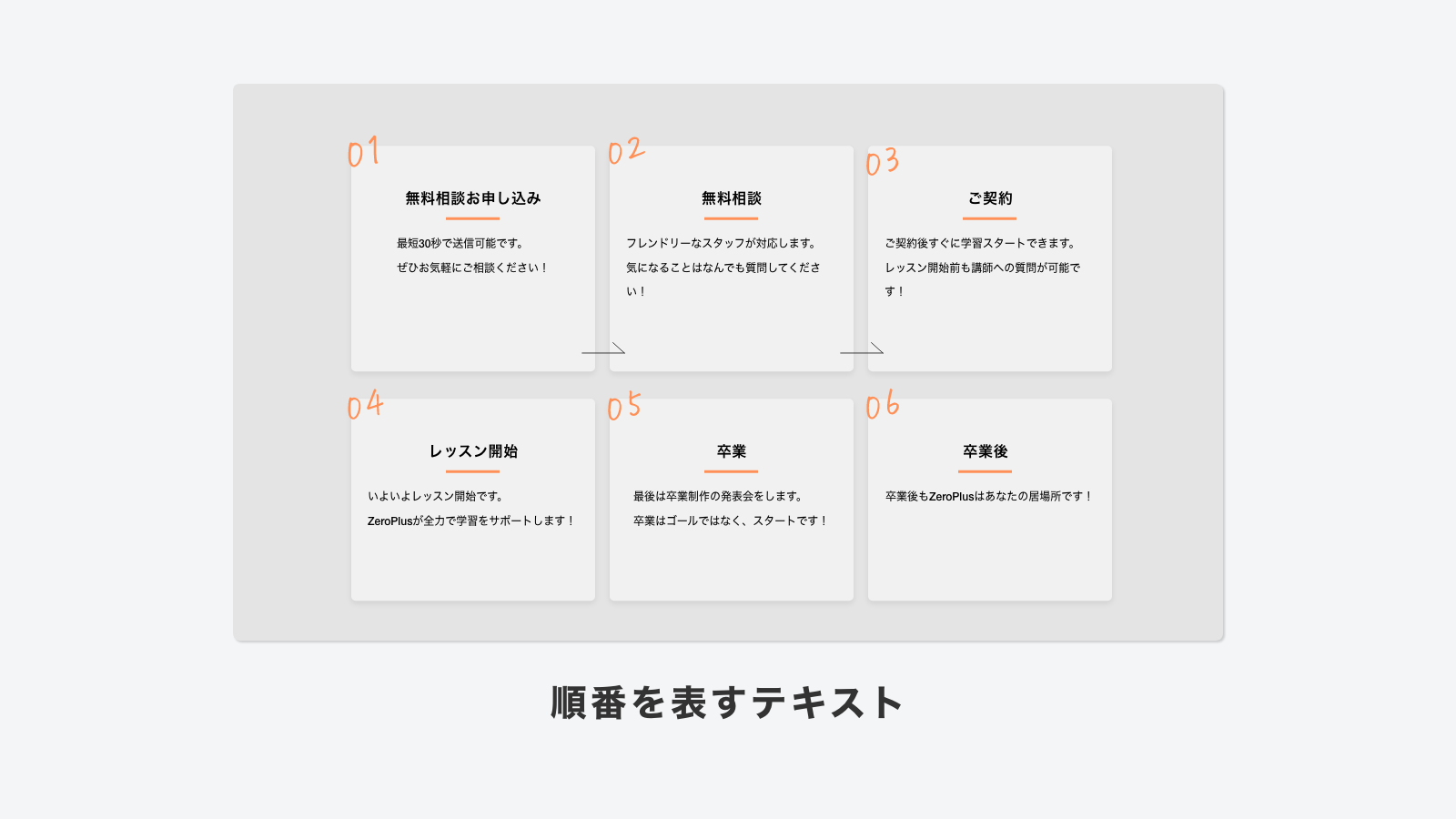 タイトル・見出しデザインの文字組みの基礎と参考例デザナビ