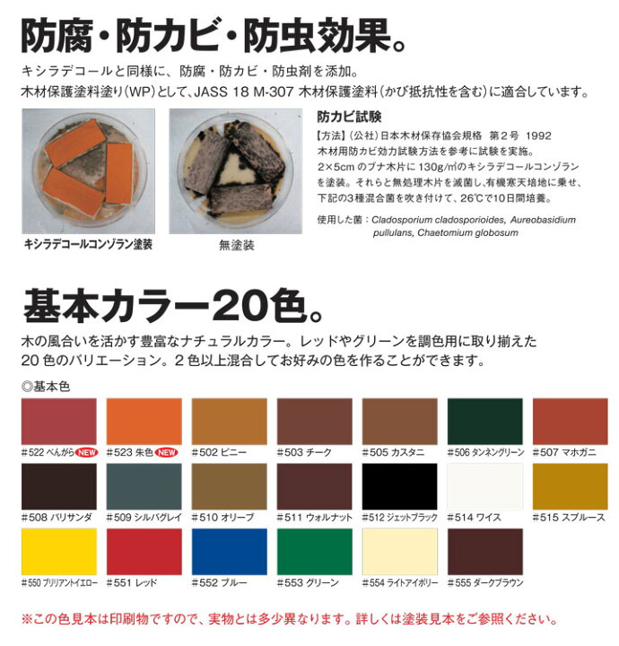 キシラデコール アクオステージ 14kg 全12色 大阪ガスケミカル株式会社