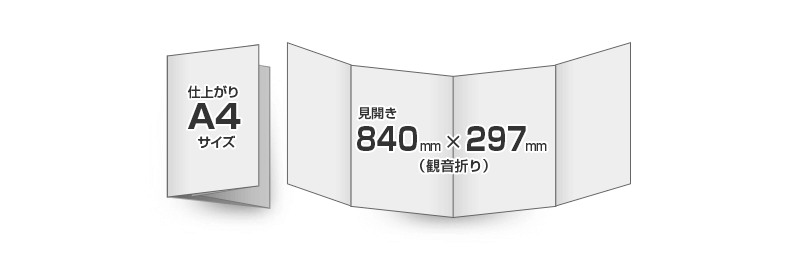 観音開きパンフレット 楽ちのステーションマップホームページ制作ならスタジオハローへ茅野市 諏訪市 長野県