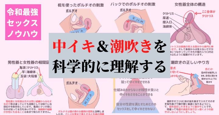 男の潮吹き」の真実 ～被験者が語る潮吹きのやり方～ - TENGAヘルスケア プロダクトサイト