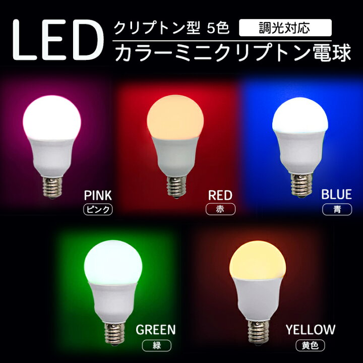 Blender3.0 カラーランプでグラデーションとマスク作成しよう！CGbox