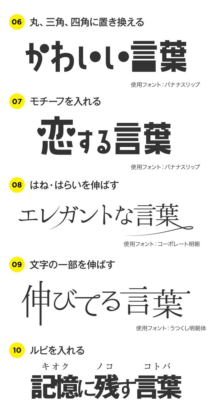 40 日本語ロゴの巧みさを探る