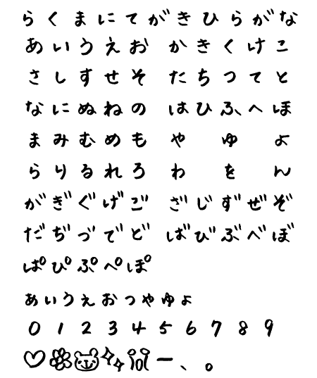 フリーフォントのMODI工場