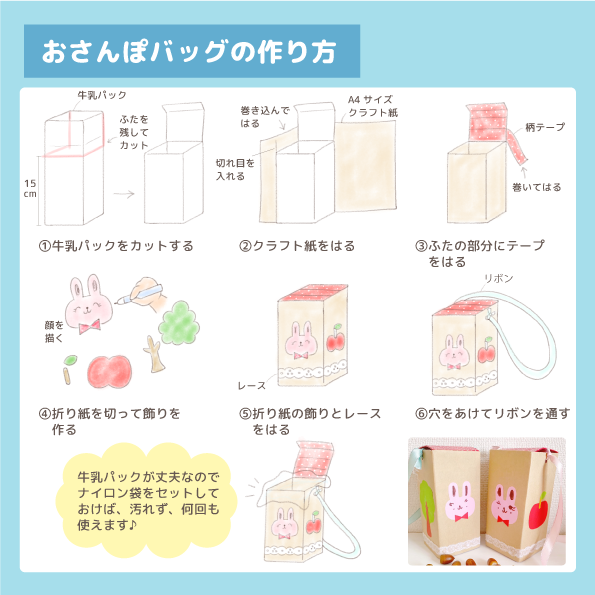 エスキューブキッチンズ 牛乳パックや食品トレイを分別しながら水きり保管 洗える仕分けストックバッグの会フェリシモの雑貨Kraso クラソ フェリシモ 公式通販