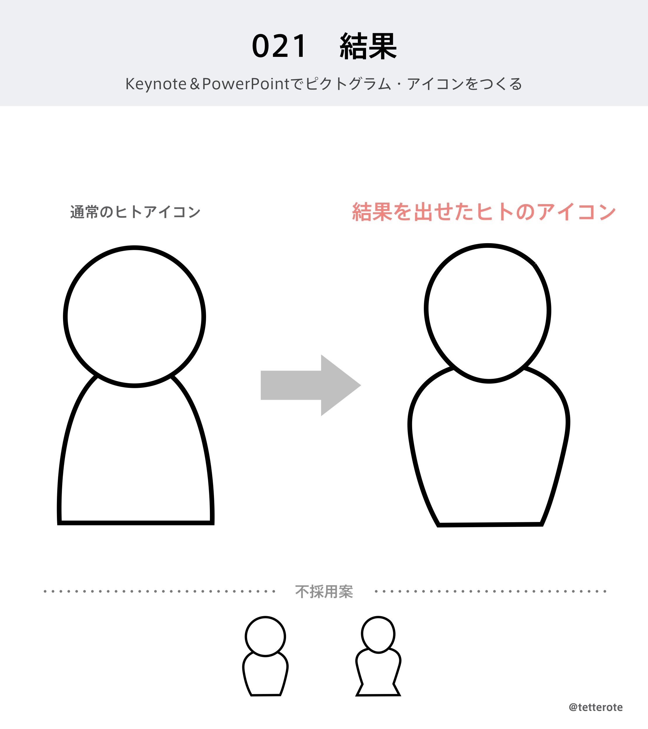 成績優秀者試験成績アイコンベクトル ストックベクター ©loopang 356066752