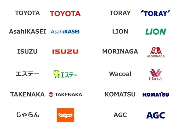 文字のみでおしゃれな日本語ロゴを作成しますAI込み シンプルで洗練された飽きが来にくいロゴが作れますココナラ