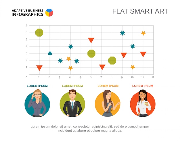 意外と難しい「見やすい散布図」の作り方 - 作り方で変わる！Excelグラフ実践テク 34TECH+ テックプラス