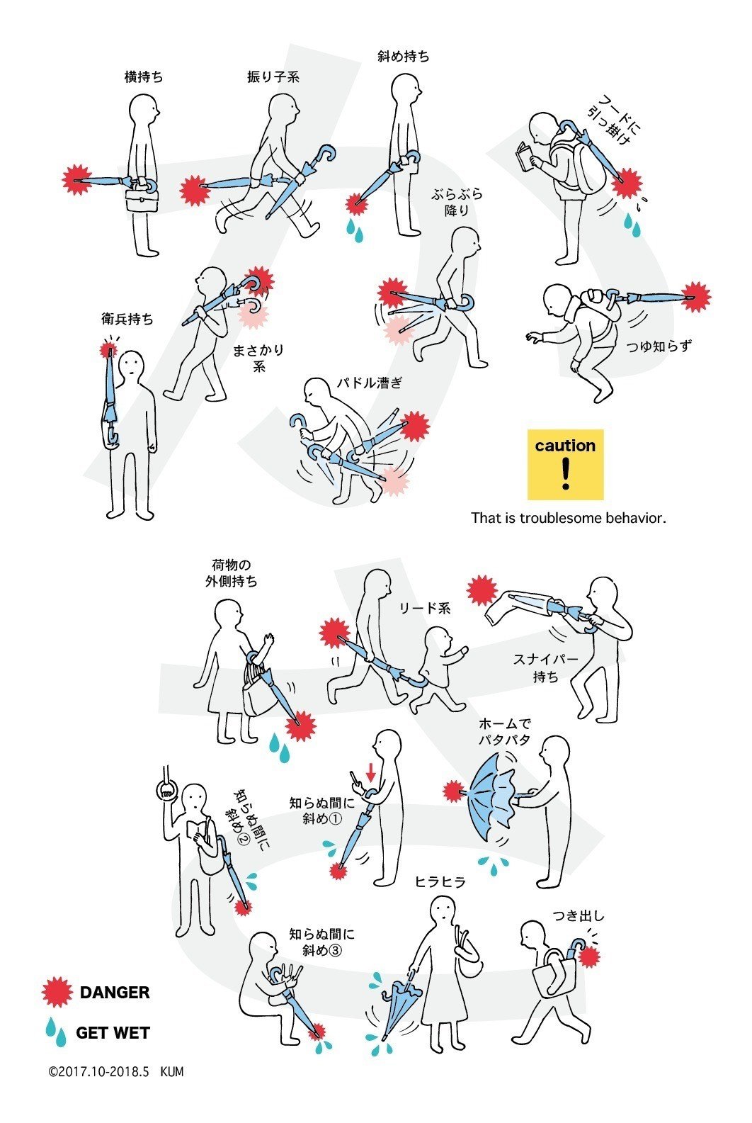 傘の持ち方の件について。haniho_kum