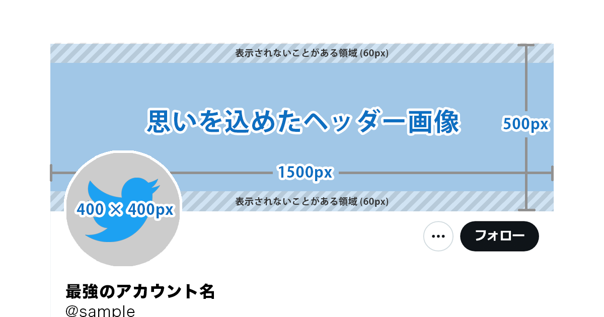 Twitterヘッダーを作成いたします イメージが沸かなくても一緒に考えましょう！ココナラ